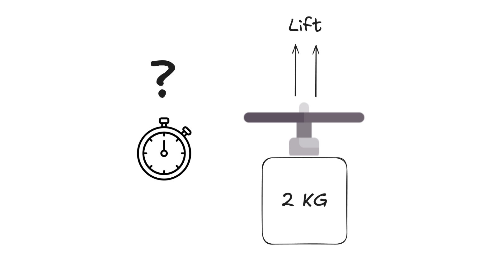 A 2 kg version of the ideal aircraft with a question mark over the flight time