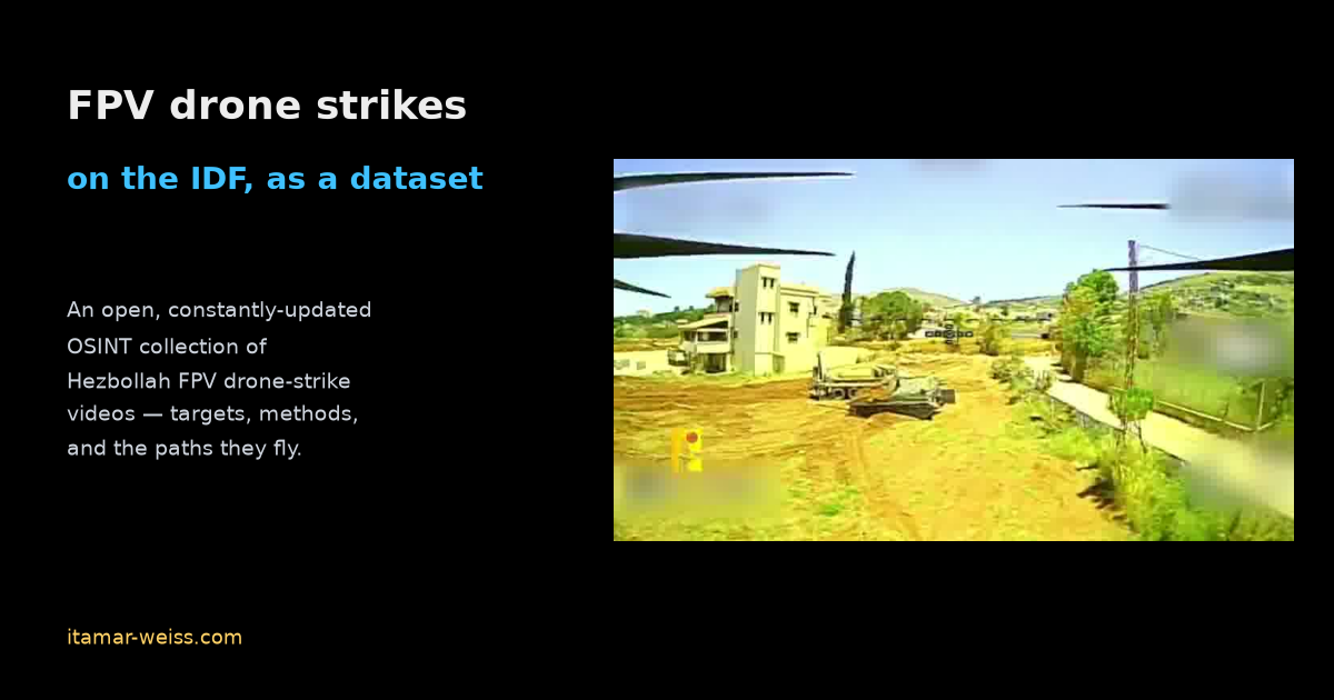An Open Dataset of Hezbollah FPV Drone Strikes on the IDF in Lebanon