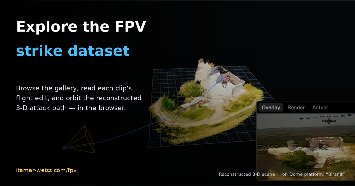Explore the FPV strike dataset — a reconstructed 3-D attack path on the "Biranit" Iron Dome platform, in the viewer
