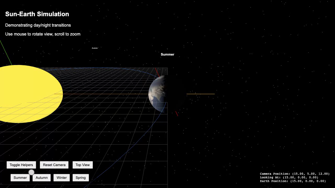 Sun Simulator System Sun-Earth Simulation