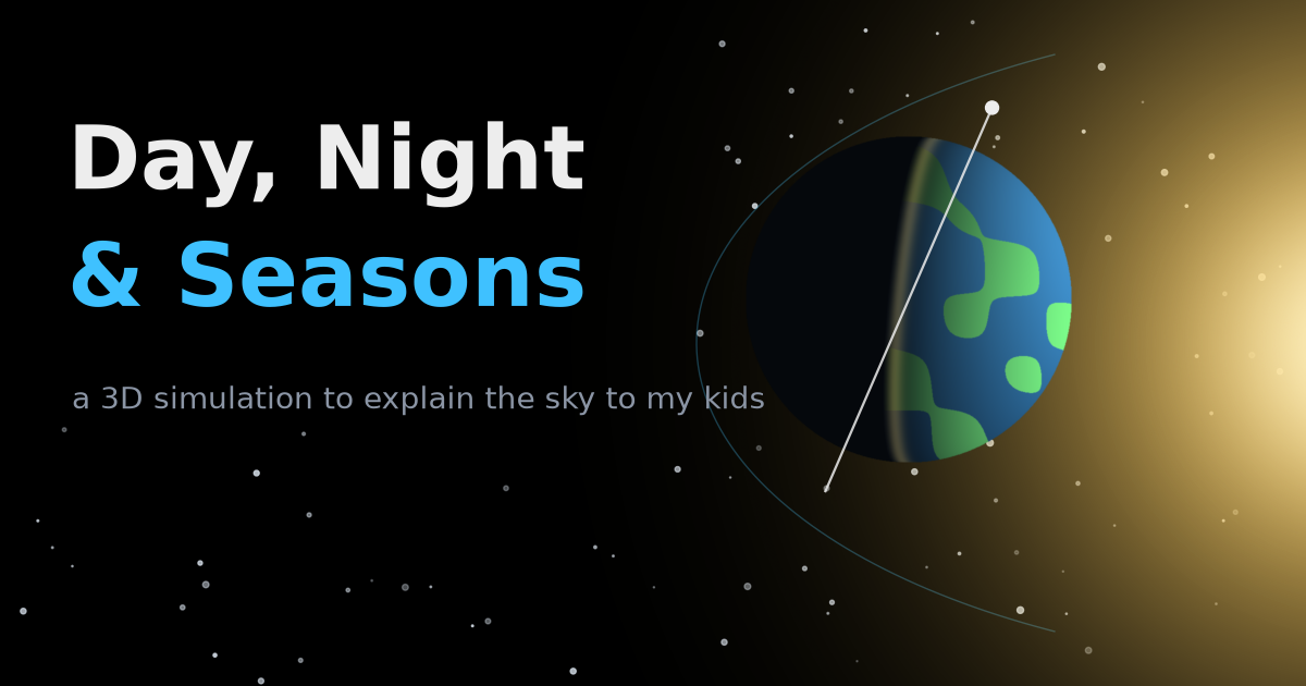 A glowing Sun lighting a tilted Earth with a day/night terminator — "Day, Night & Seasons: a 3D simulation to explain the sky to my kids"